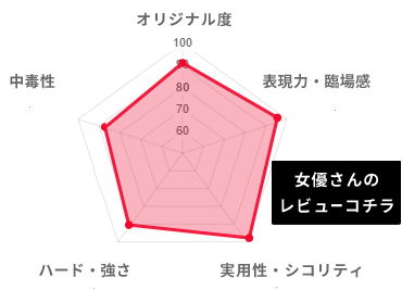 巨乳調教アヘリ顔ジョガードM中出し 若葉はる