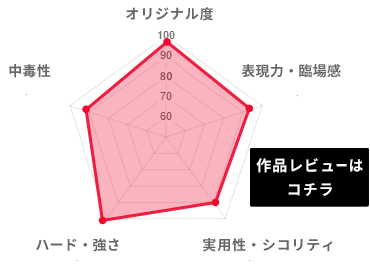 喉奥鬼調教 激えずき天国編 下園かおり