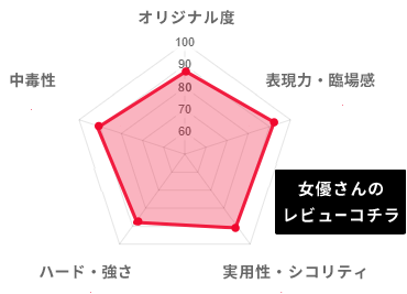 汁だくアクメ美ジョガー妊娠種付け 岡田みつき