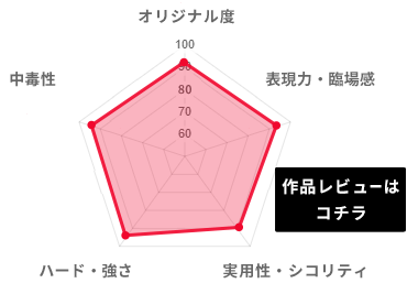 淫マゾ潮吹き狂家政婦 小海あいな